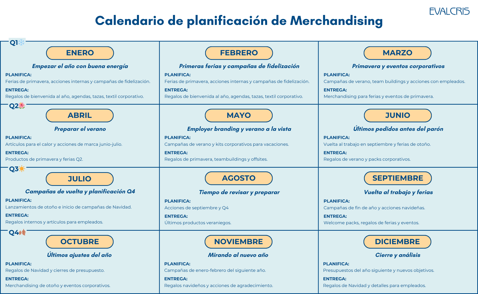 Calendario_Planificación_Merch_L_OK